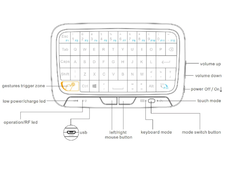 touch remote keyboard (1).jpg