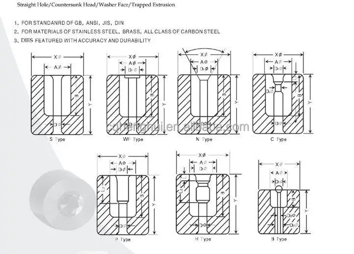 Tungsten Carbide Cold Heading Die Japanese Hexagonal Mold With High Hardness 2