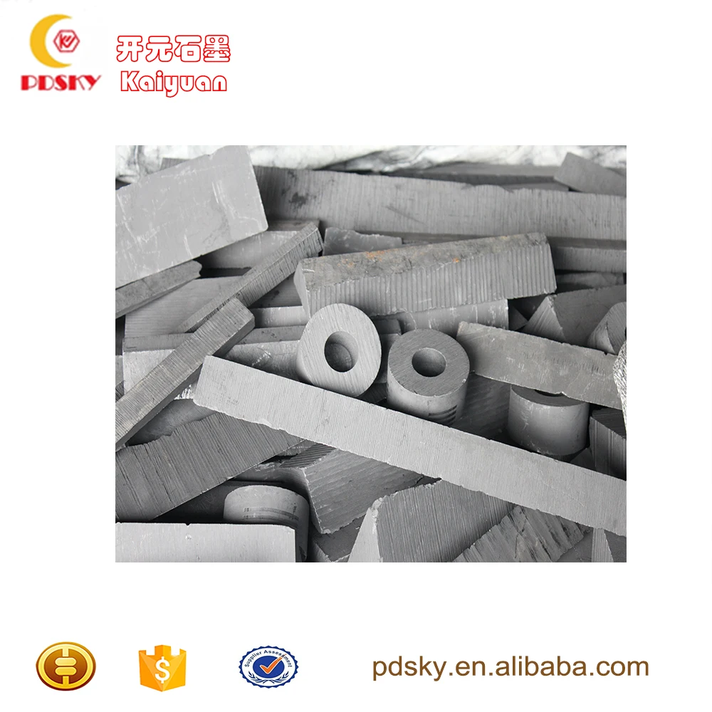 Price for Graphite scrap4.jpg