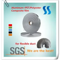 Air Duct Material Aluminium Foil Manufacturer