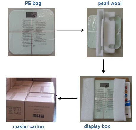 pearl wool packing.png