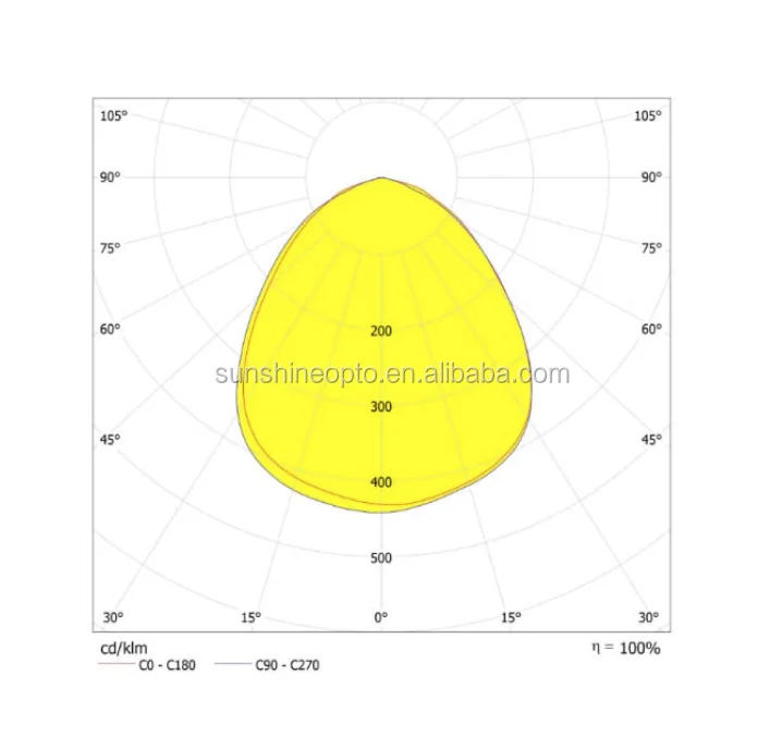 6H1 90 degree.png