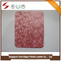 2016 New Products On China Market