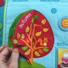 fabric Wall Chart book For Children Preschool Educational sticker Toy Wall Chart Numbers For Kid