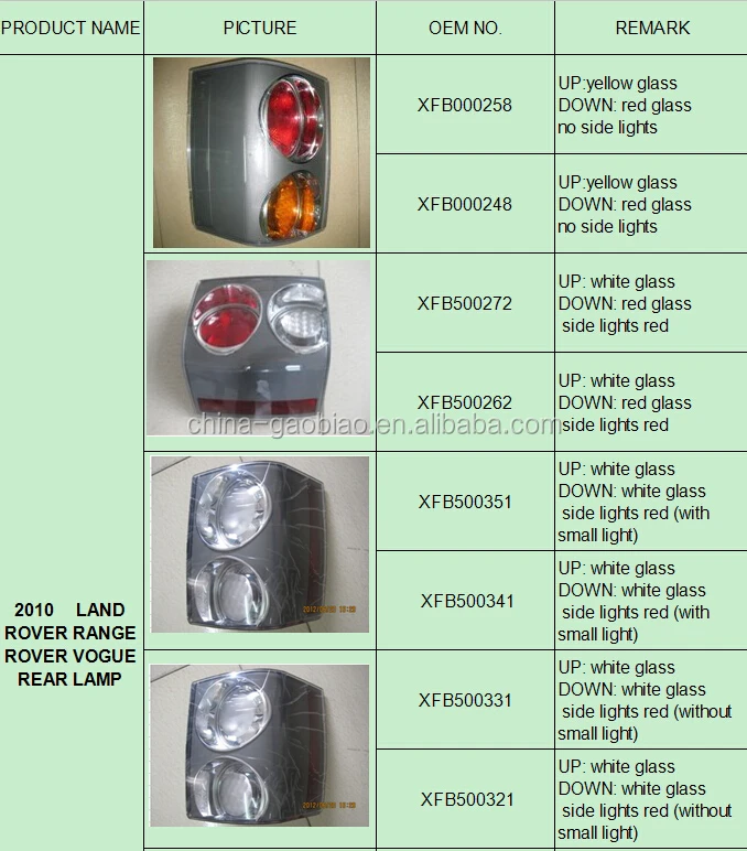 2008-2009 Rear light for  vogue 1.jpg