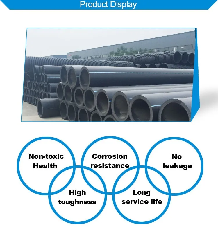 50mm 1500mm Diameter 12 Inch Hdpe Pipe Prices - Buy 12 Inch Hdpe Pipe