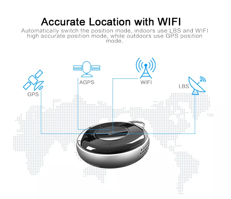 DG-L70 new fashion customize round GPS tracker