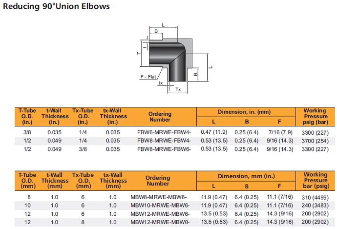 weld fittings.png