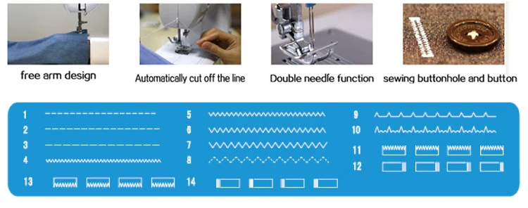 siruba bag closer interlock sewing machine price function and stitch.jpg