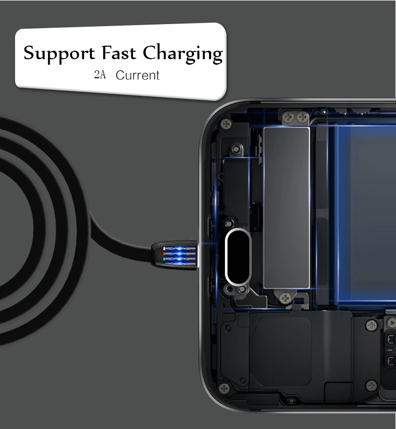 iHaitun 2018 Super Strong USB 3.0 Type c Fast Charging Data Cable for Mobile Phone - ANKUX.COM