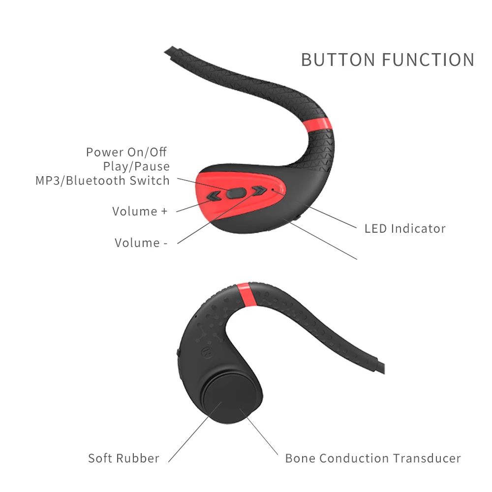 Amazon New Technology Bone Conduction Bluetooth Headphone ipx8 ipx7 waterproof running headphones - ANKUX.COM