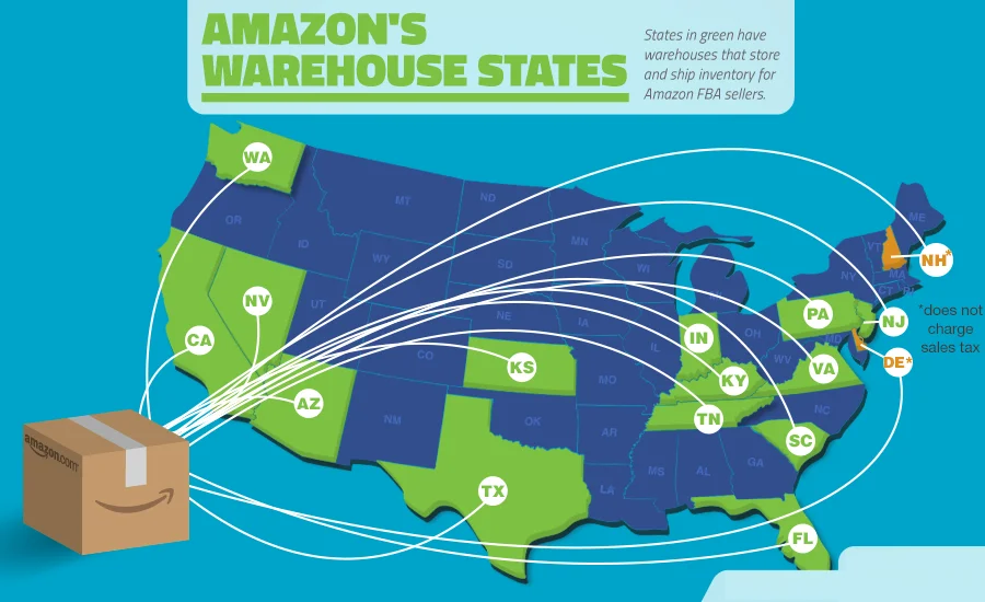 Amazon FBA shipping service from china to USA, Canada, Germany, U.K., Japan, amazon shipment, amazon fba shipment
