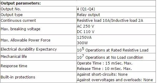 latest &innovative programmable logic controller for automation control PR-14AC-R