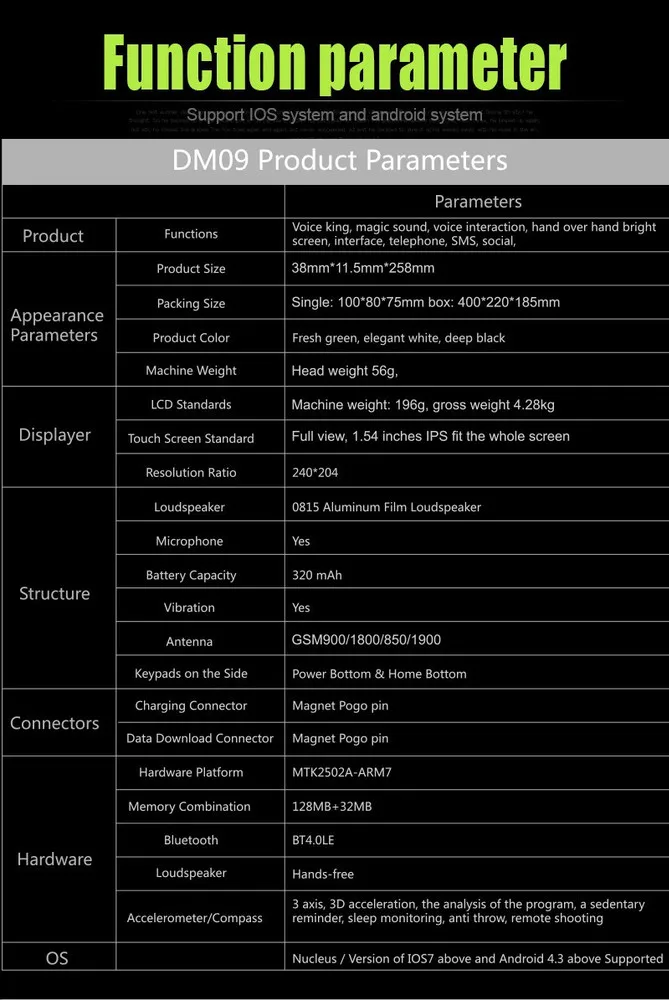 2016 DM09 Bluetooth Smart Watch 2.5D ARC HD Screen Support SIM Card SmartWatch Magic Knob For IOS Android System