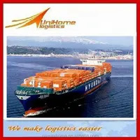 Logistics Service Shenzhen Shipping To Izmir