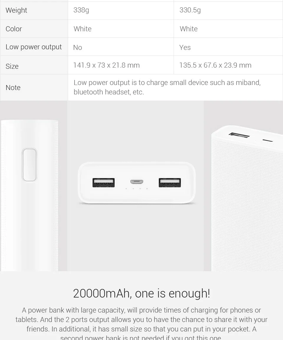 Original Mi Power Bank 20000mAh 2 Portable power bank Charger Mi External Battery 20000mAh power bank Mobile Phones and Tablets