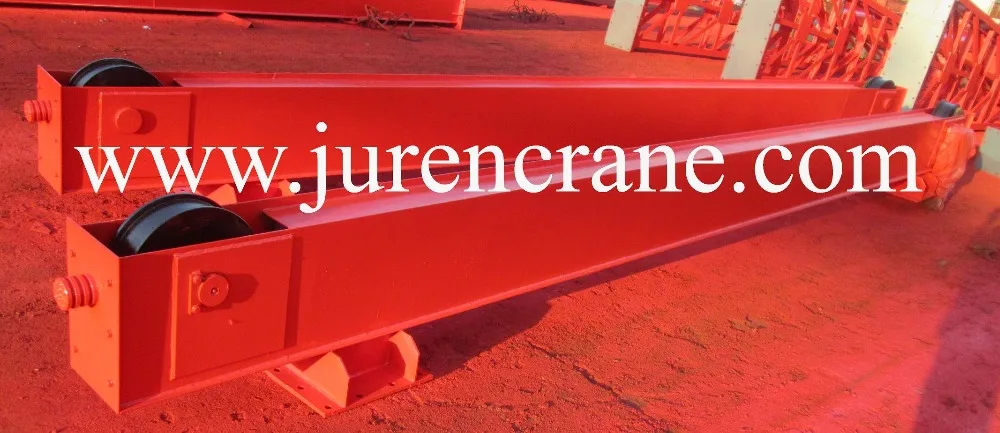 Ground beam
