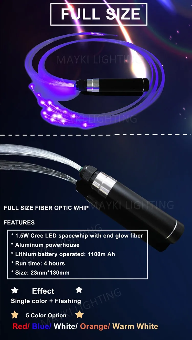 Mini Rgb Battery Operated Fiber Optic Light With Usb Recharge Buy