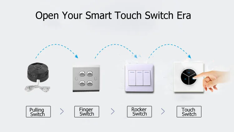Mobile Phone APP WIFI Control Lighting Wall Switch