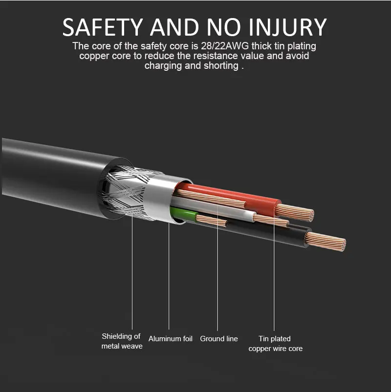 Wholesale 3 in 1 led magnetic nylon USB charging data cable saso certification - ANKUX.COM