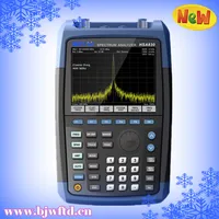 10Hz To 500kHz Resolution Bandwidth Range