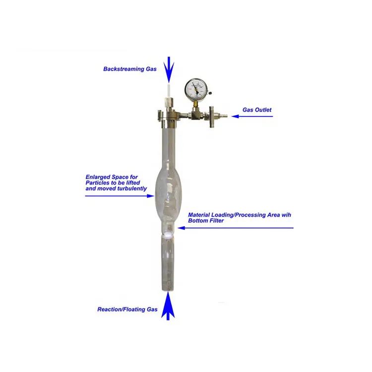 fluidized-bed-2