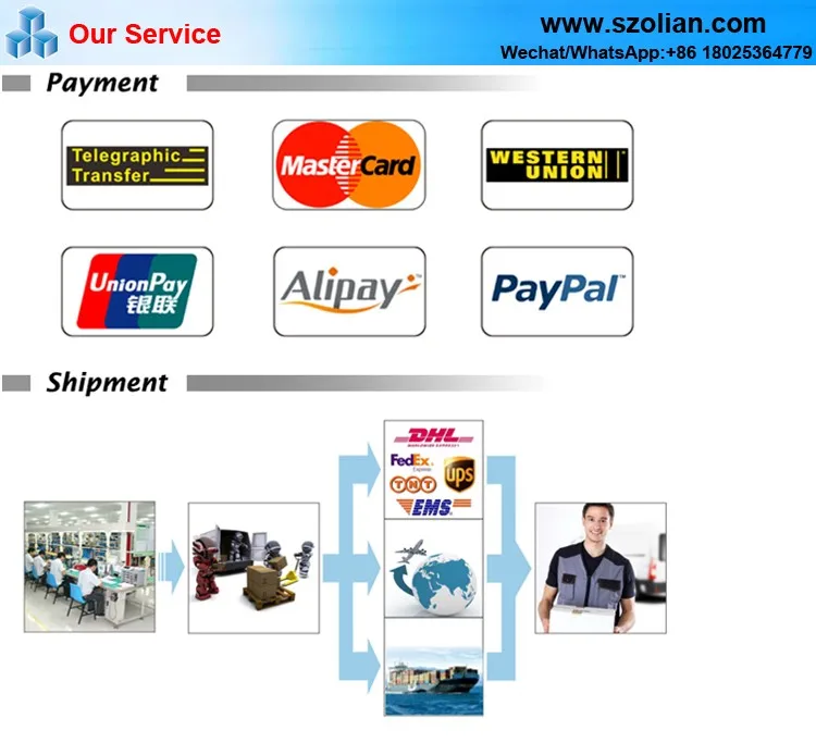 our-service--payment-ship02.jpg