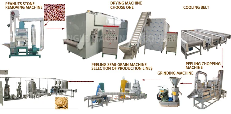 Brand New Fully Automatic Personal Peanut Butter Making Machine Home With High Quality factory