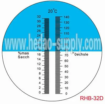 RHB-32DATC