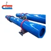 Hot Sale River Sand Rotary Dryer With CE Manufacturer