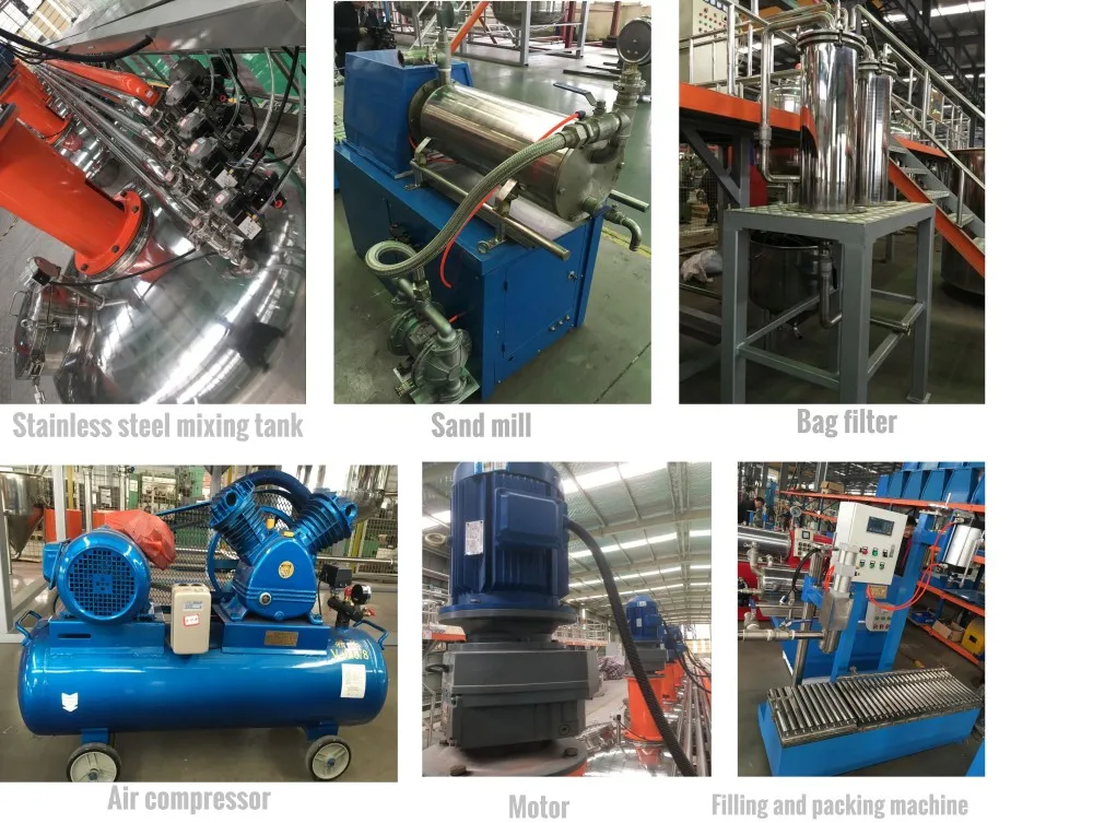 How To Produce Emulsion Paint Manually at Debra OConnor blog