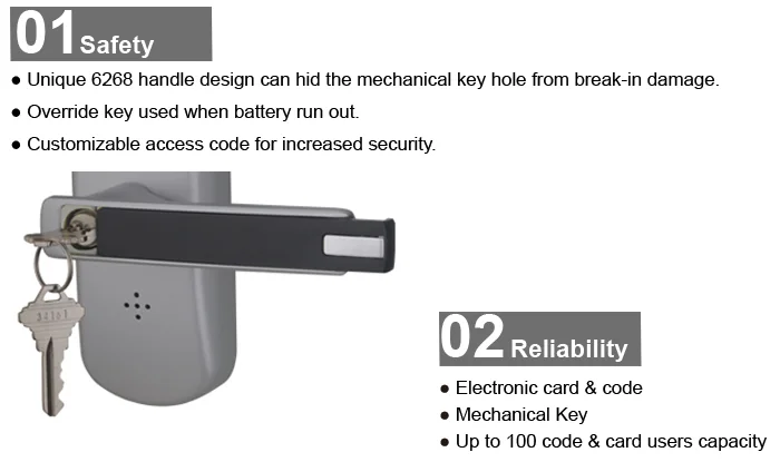 LS-8015L new keyless digital code card door lock .png