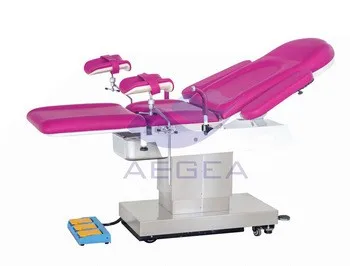gynecologist treatment tables