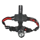 T6 Cree LED zoom headlight, focus headlight, LED head light Zoomable headlamp
