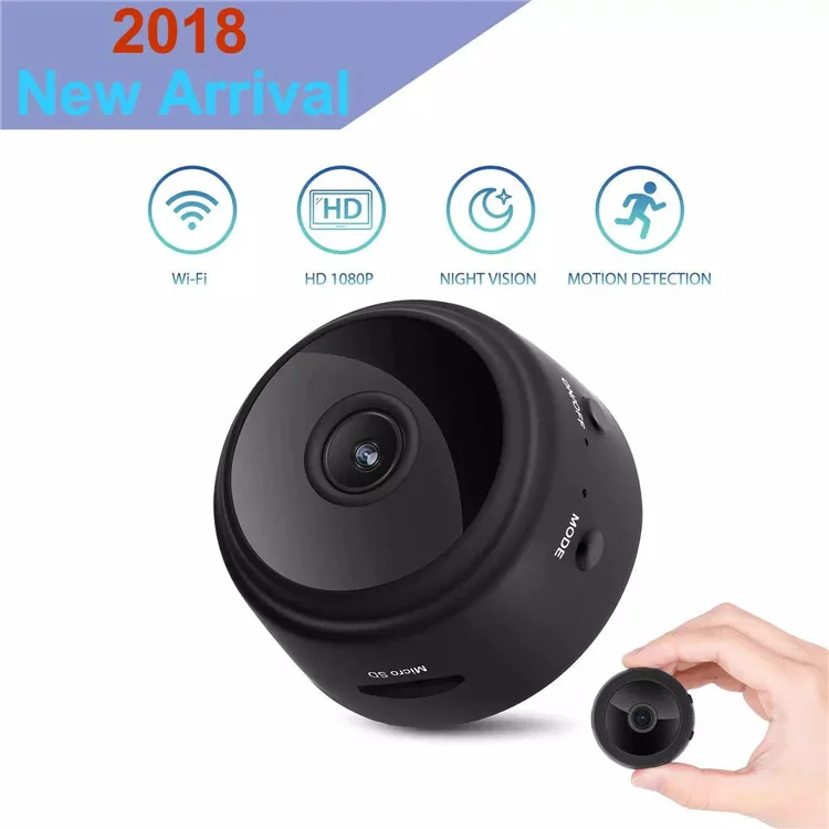 fine surveillance camera