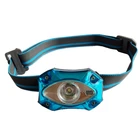 High Power Led Usb Rechargeable Headlamp,waterproof,spot Headlamp Cover