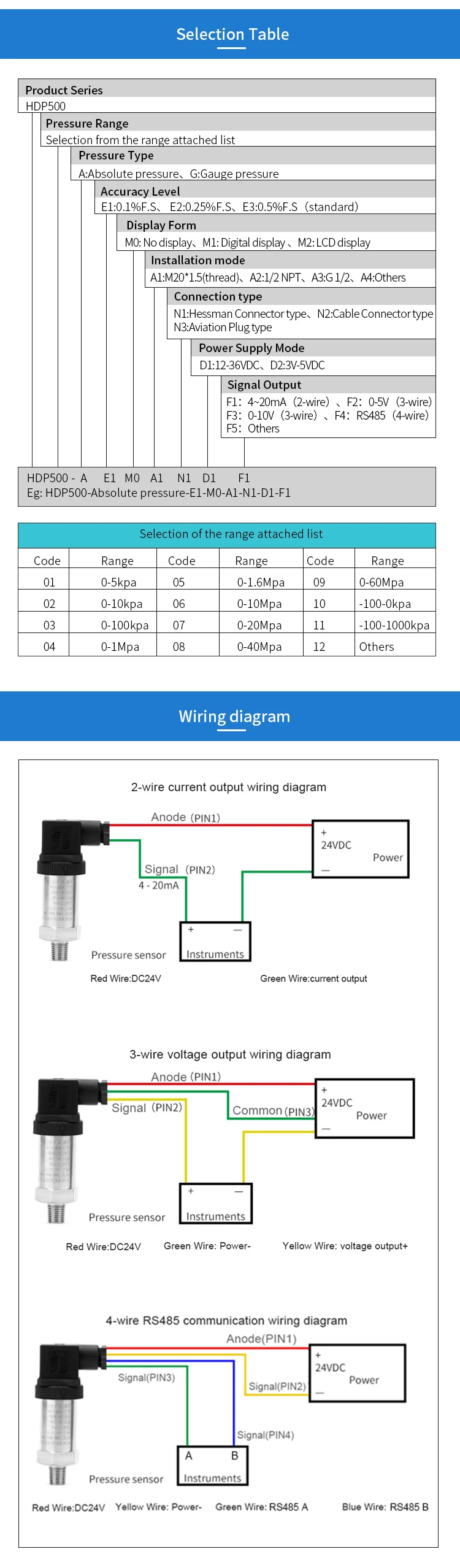 2-wire hydraulic oil pressure sensor