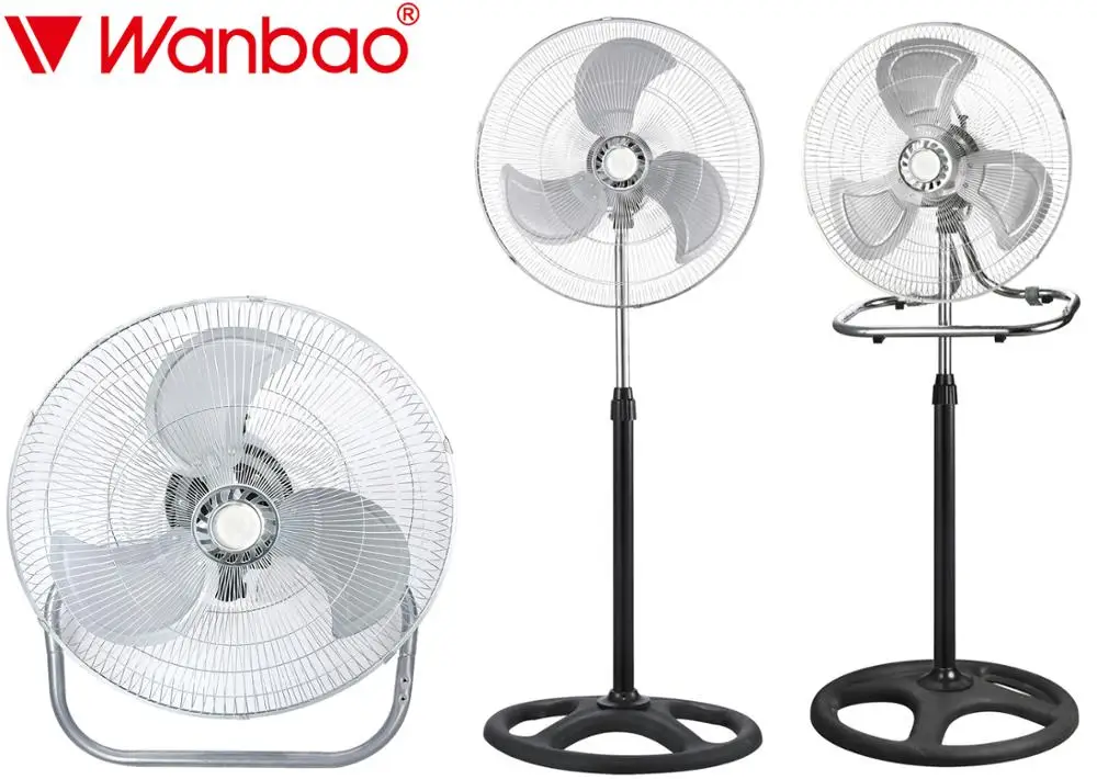 Metal Pedestal Stand Fan, Copper, 220, 90 - detail 2