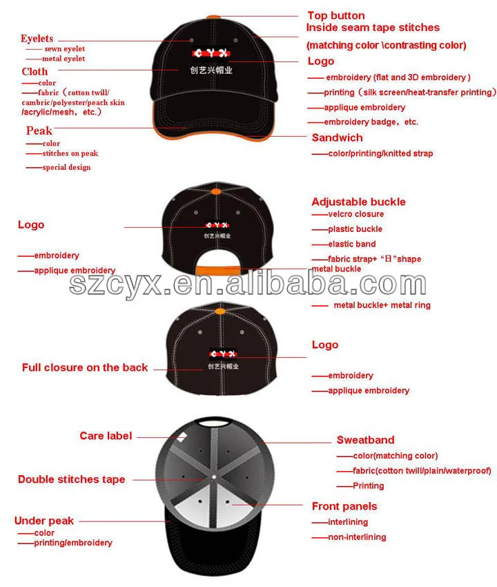 kinds of baseball hats