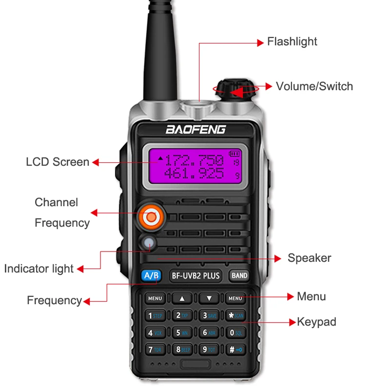 walkie talkie boafeng