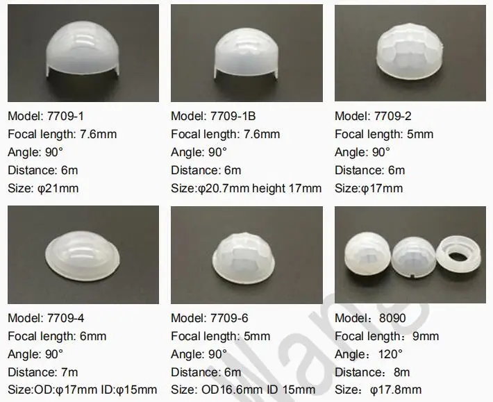 Produktbild von Bemvp Infrarot-Bewegungssensor 10er-Pack – 8308-3 Mini-Fresnel-Linse, 120° Erfassung, 5m Reichweite, Für Wandmontage
