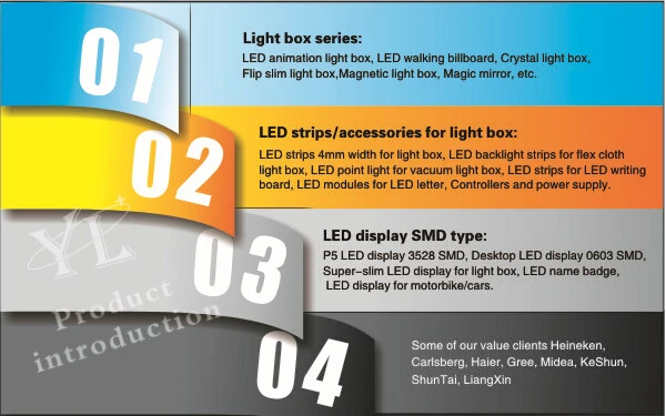 2016新しいアイデアledフラッシュ額縁アニメーションライトボックス仕入れ・メーカー・工場