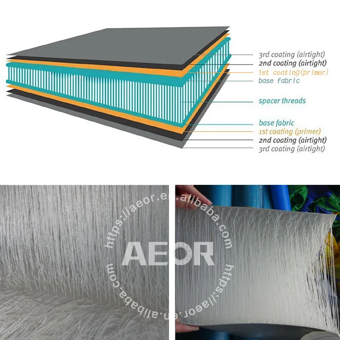 Double wall fabric.jpg