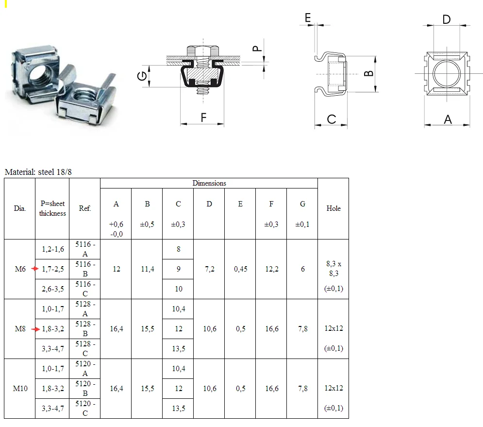 Galvanized Carbon Steel Cage Nuts in stock China factory ready to ship