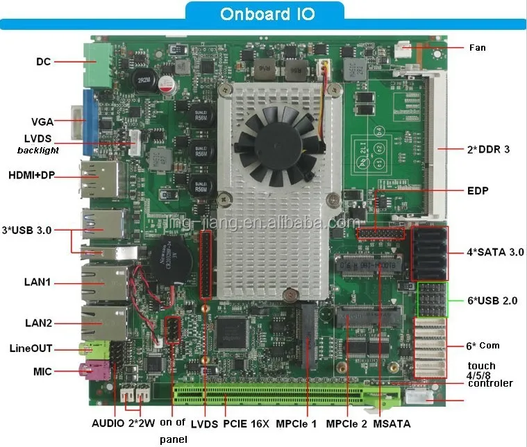 mini car pc motherboard