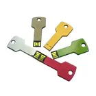 Memory Stick USB Flash 8GB 4GB 16GB 32GB Mini Key Shape Pen Drive USB stick for free logo