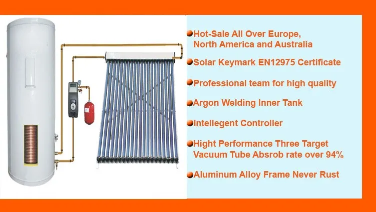 water heat pipe
