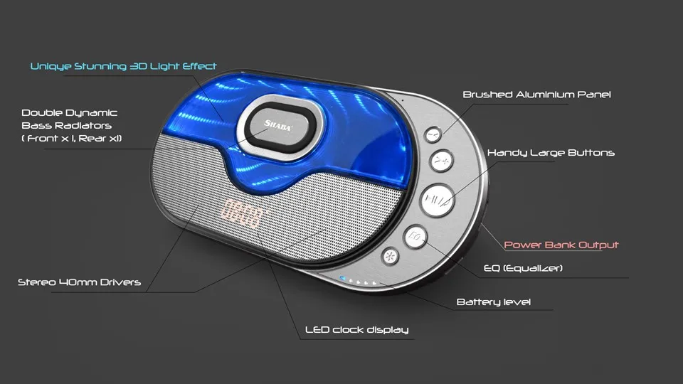 Big Power Bank 5.0 Bluetooth Stereo Bass Finest Sound Wireless Speaker Portable 3D Light Radio Enhance Mega Voice Amplifier - ANKUX.COM