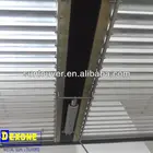 aluminum operable louver,motorized louver, automatic aluminum sun louvers (Aerofoil) vertical louver