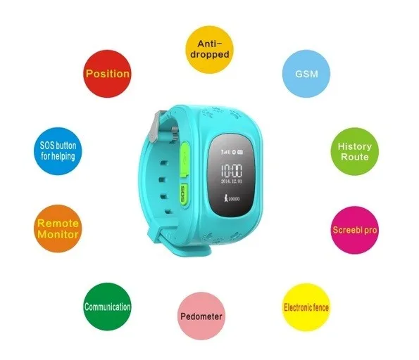 kids smart watch gps